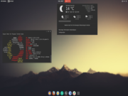  Ubuntu GNOME 15.04